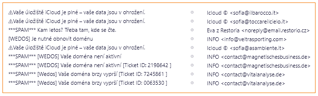 Phishing